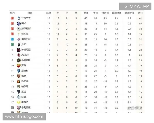 意甲冠军球队确诊情况及赛季影响分析